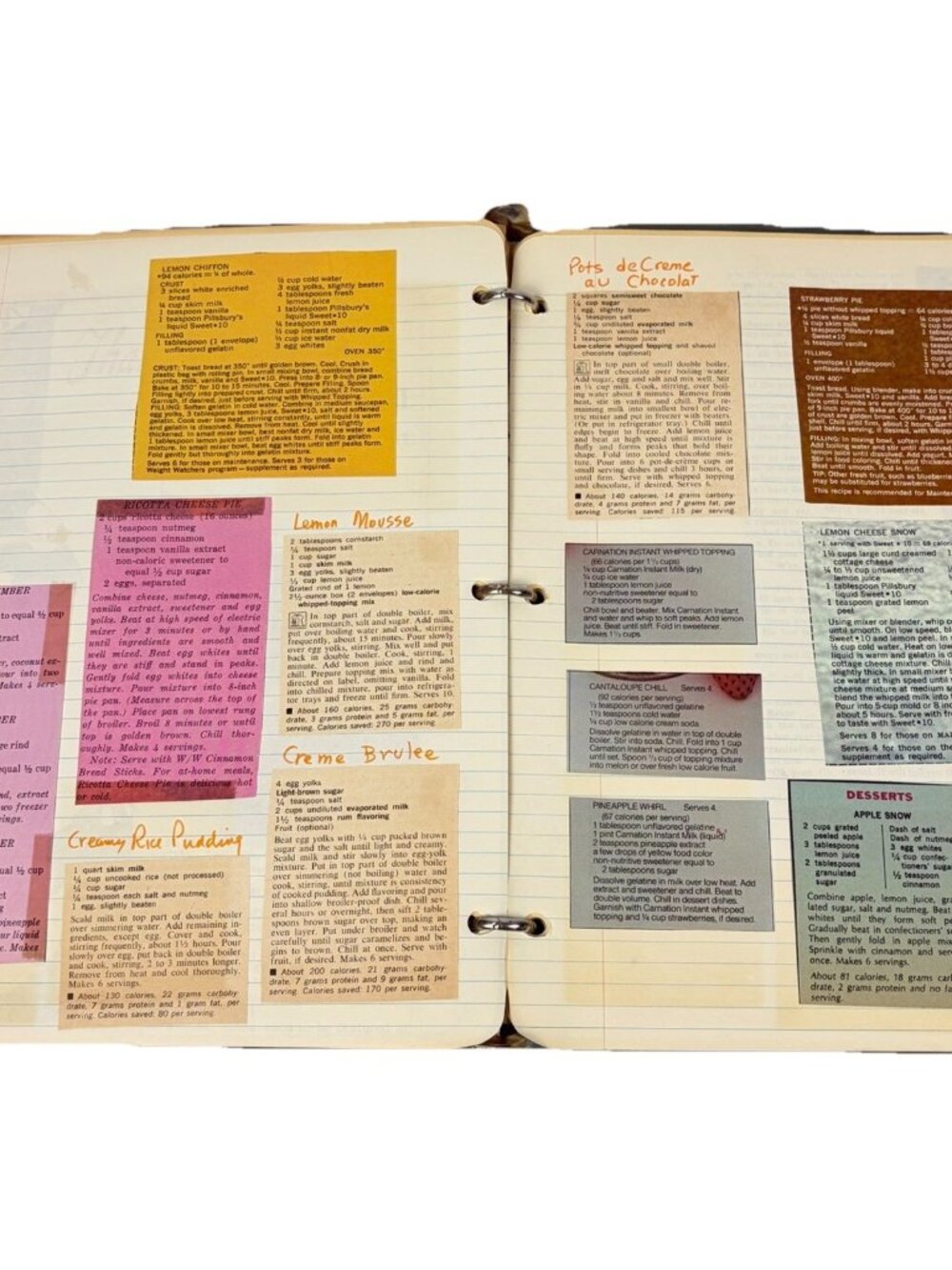 Vtg Recipe Scrapbook Clippings Hand Written Typed Womans Day Booklet 1960s - 80s - Picture 10 of 12